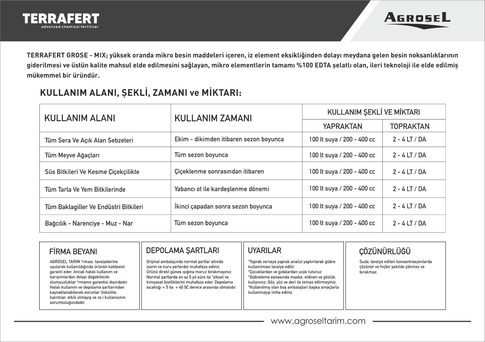 Label 2