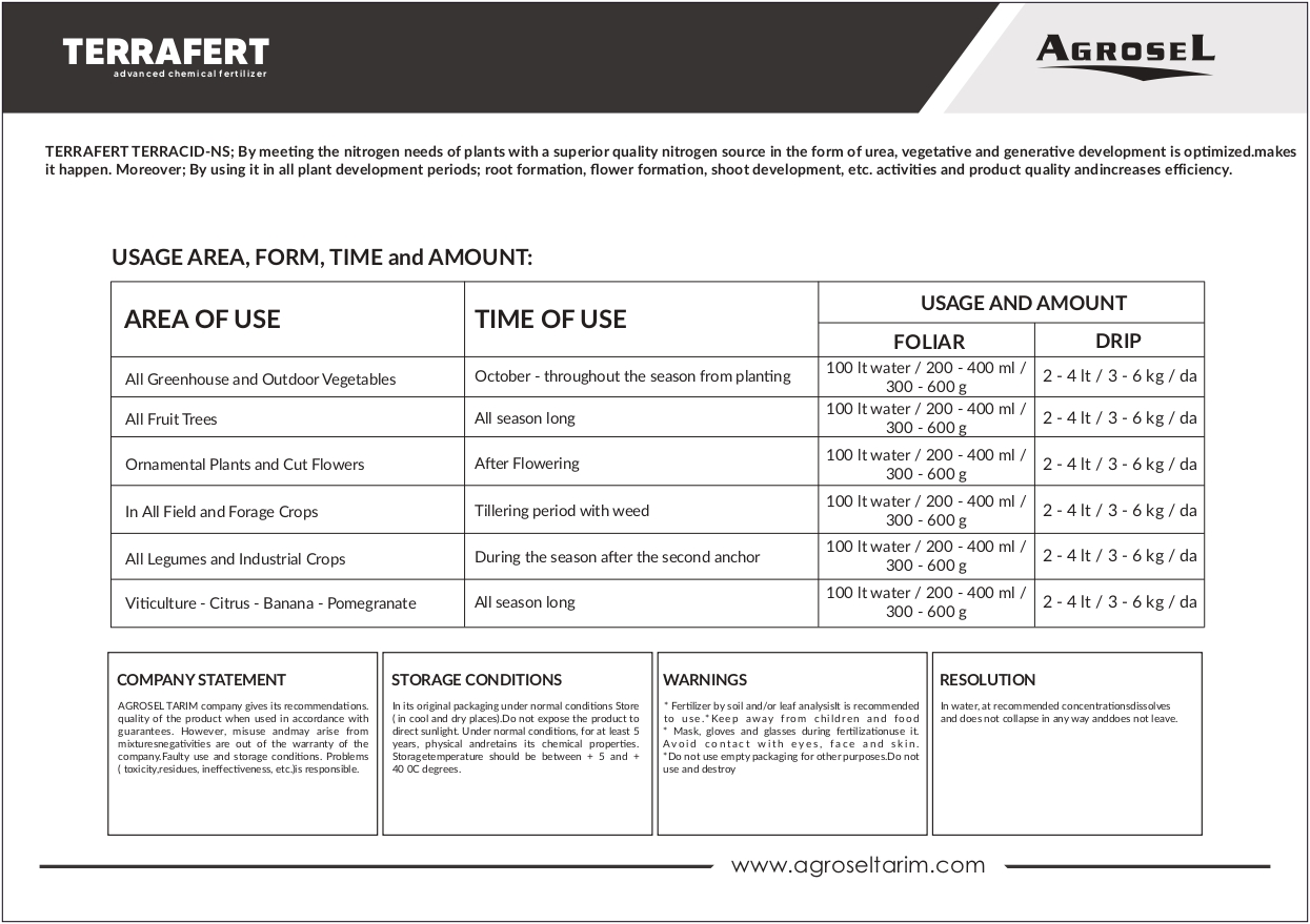 Label 2
