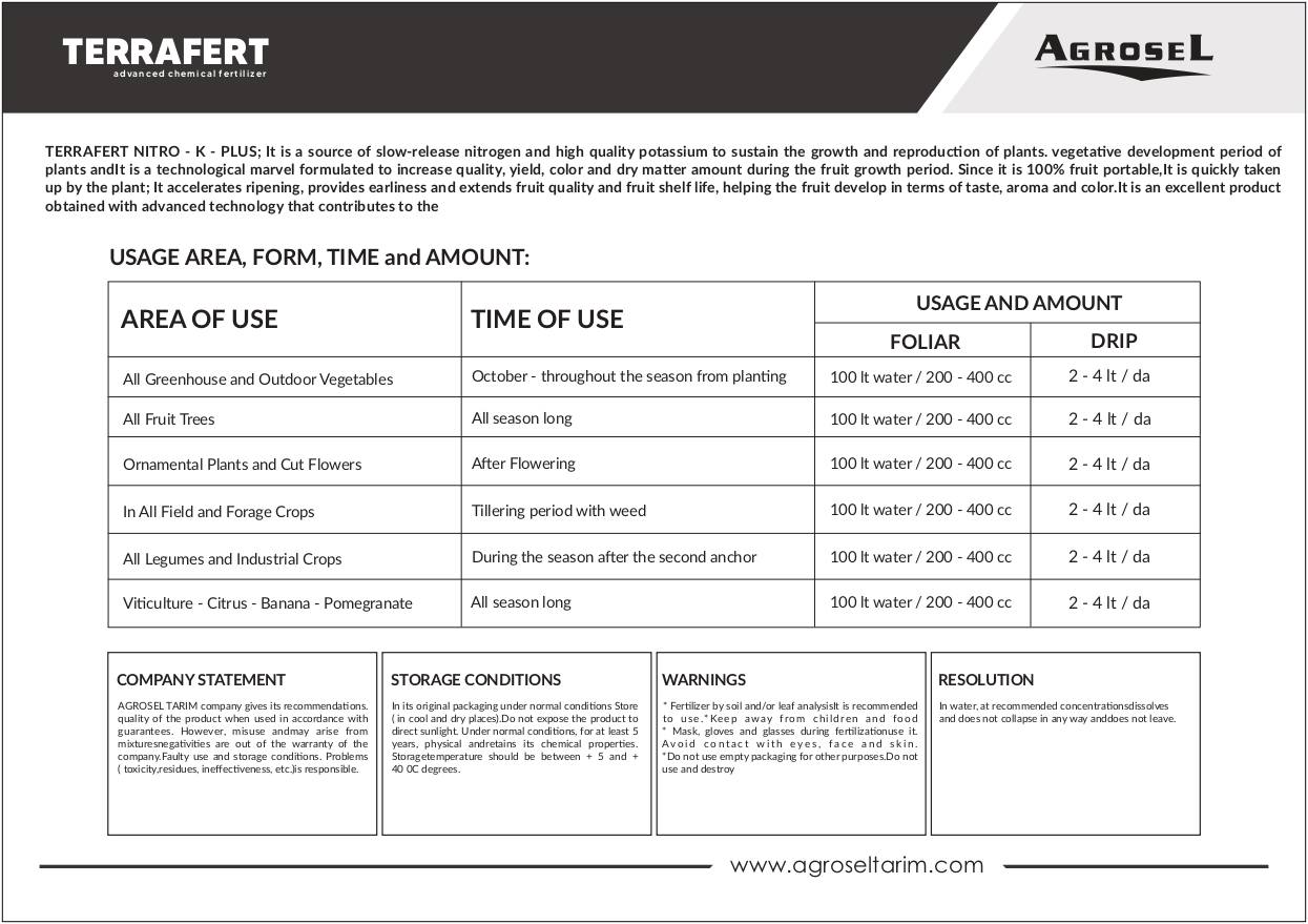 Label 2